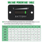 Yooreal 12/24V Battery Fuel Gauge Indicator,Battery Capacity Monitor for Lead-Acid Battery (Not Included Trojan Type) Powered Golf Car Travel Trailer Forklift Scrubber Motorcycle RV etc