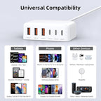 USB C Charger Block, 100W GaN 6 Port PD USB C QC USB A Wall Charger Adapter Plug Cube, Super Fast Type C Charging Station Hub for iPhone 17 16 15 14 13 Pro Max iPad Samsung Pixel 5ft Extension Cord