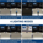 EMANER Security Lights Motion Outdoor, 280W Equiv. Dusk to Dawn LED Flood Light, Keep On or Motion Triggered 4-Mode, Daylight White Corded Wall Light for Porch Driveway Barn (2-Pack)