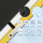 Pulluty FLT4825 HEPA Filter B Replacement Compatible with G-Guardian Air Purifiers AC4825 AC4825E AC4825W AC4300 AC4800 AC4900 AC4850,6 H13 True HEPA Filters+8 Carbon Pre-Filters
