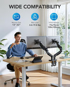 HUANUO Dual Monitor Stand, Fully Adjustable Gaming Monitor Desk Mount for 13–32″ Computer Screens, Full Motion VESA 75x75/100x100 with C-Clamp & Grommet Base, Each Arm Holds 4.4 to 19.8 lbs