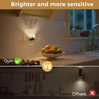 L LOHAS LED Night Light, 2 Pack Night Lights Plug into Wall, 3000K Soft Light LED NightLights, Built in Dusk to Dawn Sensor for Hallway, Bathroom, Rooms