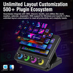 VSDINSIDE Macro Pad, Streaming Deck Stream Controller Soundboard Keypad, Programmable Keys USB Shortcut Keyboard for Gamer Streamer, Audio Mixer for OBS, YouTube, Office Desk Setup, PC, Mac