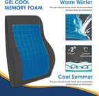 Gel Lumbar Support Pillow for Office Chair Car Gaming Chair Lower Back Pain Relief Back Support, Cooling Memory Foam Cushion for not stand the heat, 3D Mesh Cover Ergonomic Orthopedic Back Rest