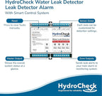 HydroCheck Automatic Water Shut Off System - Smart Leak Detection Device - Commercial Moisture Sensor Alarm - High Amp Load for Buildings & Office Space (Wiring Sold Separately)