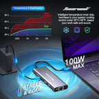 Hiearcool USB C Hub Ethernet 8-in-1, 4K@60Hz USB-C to HDMI Multiport Adapter with 1Gbps RJ45, 100W PD, 3 USB 3.0, SD/TF, Compatible for MacBook Pro/Air, Dell, Lenovo Laptops