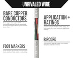 Voltive 16/4 Speaker Wire, Riser CL3R, White, 500ft - 16AWG, 4 Conductors, Stranded Oxygen-Free Copper, UL Listed - V-1273-2