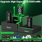 Upgraded Fast Charging Rechargeable Battery Packs with Light Control, 4 x 6200mWh White Batteries with Charger Dock/Storage for Series X|S, One S/X/Elite Game Controllers, Cases and Storage Sets,White