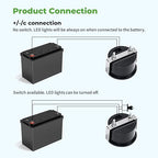 10L0L Golf Cart Battery Monitor Meter for EZGO RXV 2008-up Electric, LED Battery Capacity and Voltage Indicator Meter Only Fit Lead-Acid Batterys Level Indicator Monitor Gauge, OEM# 612314