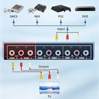 RCA Switch 2 in 1 Out Composite Video L/R Audio Switcher Selector Box 2X1, BolAAzuL 2-Way RCA Switcher - 2 Port AV Switch Box - Plug & Play for N64 PS2/3 Wii Xbox Game Consoles DVD STB TV