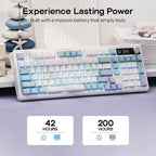 EPOMAKER TH99 PRO 96% Mechanical Keyboard with Screen & Knob, 10000mAh, 2.4Ghz/BT, Hot Swap, Custom Driver, RGB Backlight, PBT Keycap, Wireless Gaming Keyboard for PC/Mac (Blue&White, Sea Salt Silent)
