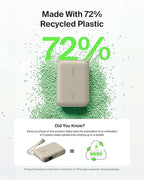 Belkin Portable Charger, Slim USB-C Power Bank 10,000mAh w/ 2 USB-C Ports, Digital Battery Display, 20W Charging Battery Pack - iPhone 17, Air, Pro, Samsung Galaxy S25, Pixel 10, iPad, & More - Sand