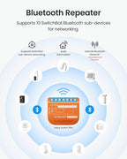 SwitchBot Smart Relay Switch (Relay Switch 1PM US)