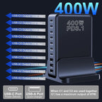 CHIPOFY 400W USB C Charger, GaN Compact 10-Ports PD3.1 140W PPS 45W QC20W Super Fast Charging Station for MacBook Laptop, iPad, iPhone 17/Pro/16/15, Galaxy S24/S23, Steam Deck and More
