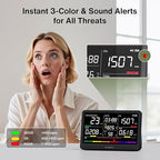 bonoch 16 in 1 Air Quality Monitor Indoor 7" Display 9 AQI+7 AQI Alerts, CO2 Monitor Air Quality Tester for CO2, TVOC, PM2.5 PM1.0 PM10, HCHO Temperature Humidity AQI & Time Air Quality Meter for Home