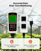 VEVOR Carbon Dioxide Monitoring Controller, Dual Outlets CO2 Monitor & Controller, Carbon Dioxide Sensor Day and Night Detection Feature, NDIR CO2 Sensor for Greenhouse, Laboratories, Classrooms, Home
