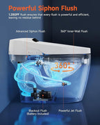 WANSID Smart Toilet with Bidet Built in, Bidet Toilet with Auto Open/Close Lid, Foot Sensor Operation, 1.28GPF, Heated Seat & Instant Warm Water Dryer, Tankless One Piece Electric japanese toilet
