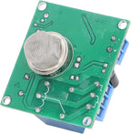 Smoke Sensor Module Switch, PVC Light Sound Alarm Smoke Detector Alarm Module for DC5‑30V with MQ2 Material