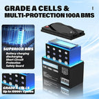 WOXABHSL 2PCS 12V 100Ah LiFePO4 Lithium Battery, Built-in 100A BMS, 15000+ Deep Cycles, Max 1280W Power Output, FCC&UL Certificates, Perfect for RV, Solar, Marine, Off-Grid