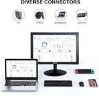 SKitphrati 15.6 Inch Small PC Monitor, FHD VA 1080P Desktop Display with 1920x1080 99% sRGB HDMI VGA Ports, VESA Mounting, LED Monitor for PC, Laptop and Computer, Black