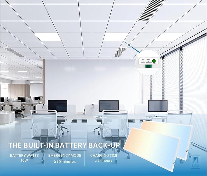 2X4 LED Flat Panel Light with Emergency Battery Backup, 50W 3000K/4000K/5000K, 0-10V Dimmable, 6500 Lumens, LED Drop Ceiling Lights, 100-277V, DLC UL Listed, Ultra Thin Back-Lit (24 Pack)