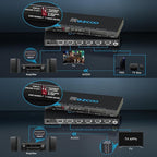 4K@120Hz HDMI 2.1 Switch 4 in 1 Out with Audio Extractor VRR ALLM HDCP2.3 ARC eARC HDR CEC SPDlF Optical and 3.5mm Audio Out D-o-l-b-y Digital EDID for PS5 Xbox NVIDIA AMD