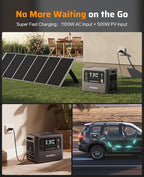 AFERIY P210 Portable Power Station 2400W,2048Wh LiFePO4 Battery Generator with USB-C PD 100W Fast Charging for Emergencies, Power Outages,Home Backup,Camping(Solar Panel Optional)