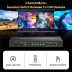 iArkPower 5 in 1 Out 4K@60Hz HDMI Switch Audio Extractor with Optical & 3.5mm Out, HDMI 2.0 Audio Splitter Support HDR 10, HDCP 2.2, 18Gbps, Dolby Vision Atmos, ARC, not eARC
