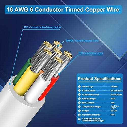 16 Gauge 6 Conductor Electrical Wire, 16.4 FT Low Voltage 16/6 Tinned Copper Stranded 6 Wire Cable, 16 AWG White Flexible Extension Cord for Sprinkler, Thermostat, Speaker, Irrigation, Automotive