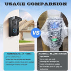 Doorbell Rain Cover, Steel Doorbell Cover Weatherproof, Doorbell Cover with Anti-Glare Sun Shade Protection, Compatible for Blink/Ring Pro2/ Google Nest/Arlo/Wyze/Reolink Video Doorbell