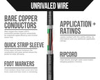 Voltive 16/4 Speaker Wire, in-Wall CL3 & Direct Burial, Black, 500ft - 16AWG, 4 Conductors, Stranded Oxygen-Free Copper, UL Listed - V-1211-5