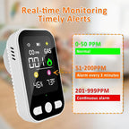 4-in-1 Upgraded Natural Gas Leak Detector,CO & Gas Detector with Temperature & Humidity, Plug-in Carbon Monoxide Detectors, Portable Gas Leak Detector for Home, Kitchen, RV, Travel(2 PCS)