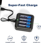 TENAVOLTS 1.5V Lithium Rechargeable AA Batteries, AA Battery for Xbox Controller, AA Rechargeable Batteries for Blink Camera with USB Cable Type C Port, 1.8 Hour Fast Charging, 2 Count with Charger