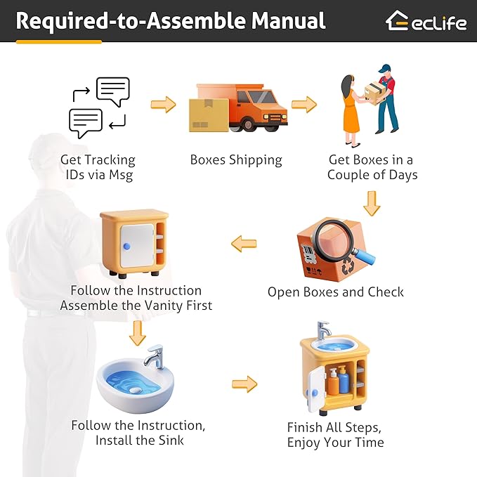 eclife 30" Bathroom Vanities Cabinet with Sink Combo, Wall Mounted Floating Cabinet W/Decor Line, Soft-Close System, 2 Extra Big Drawers, Matte Black Faucet, Black