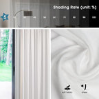 SmartWings Automatic Curtain Opener with Drapery, Motorized Vertical Blinds with Remote, Electric Closet Doors Sliding Panels Compatible with Alexa Google Homekit, Sheer Refined Elegance
