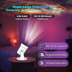 Galaxy Projector White Noise Machine Features 28 Non-Repeating Natural Soothing Sounds, 10 Realistic Star Light Nebula Scenes,Star Projector 1/2/4H Sleep Timer Therapy for Children and Adults