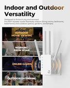 WiFi Extender, WiFi Extender Signal Booster Dual-Band(5.8G&2.4G) Wireless Repeater Coverage to 12880 sq. ft & 105 Devices, 1-Tap Setup, Supports Ethernet Port, Faster Speed