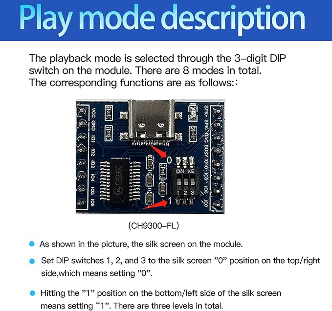 XLW Voice Playback Module,16M Sound Board MP3 Music Player with Speaker,DC3.6-5.2V,USB Downloadable 10 IO Trigger Serial Port Control for Voice Prompts, Broadcast Device Factory, Xmas DIY-5 Pack+Horn