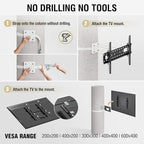 CondoMounts CLMTVT1064 DIY Column TV Mount for Large Pillars & Large TVs | Holds 120lbs | Fits 37-in. to 85-in. TVs | Fits Pillars 8-inches & Wider | No Drill | White Straps | TILT Only No Swivel