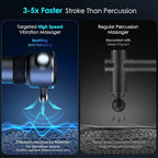 TILAT Massager Gun Deep Tissue, Cordless Vibrating Muscle Massage Gun - Handheld Quick Release Massager for Back, Neck and Fascial Binding - Targetred Trigger Point Therapy Massage Gun