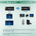 Wireless HDMI Transmitter and 2 Receivers 4K, Ask Nano HDMI Wireless Splitter Presentation Kit for Classroom, Church, and Meeting Room, 50FT Range, Ultra 4K Output, Low Latency, Cast Screen to 2 TVs