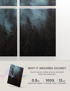 Wall Art Acoustic Panels,47''X31''Sound Absorbing Panels-8-Pack with 50 Adhesive Tabs, Panels for Living Room and Recording Studio, Offices-Foggy Nature Forest
