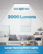Sunco 2 Pack 1x2 LED Flat Panel Lights, Dual Selectable CCT 3500K/4000K/5000K & Selectable Wattage 16W/18W/20W, 2000 LM, Dimmable Triac, Back-Lit Drop Ceiling Troffer Replacement Light - ETL, FCC