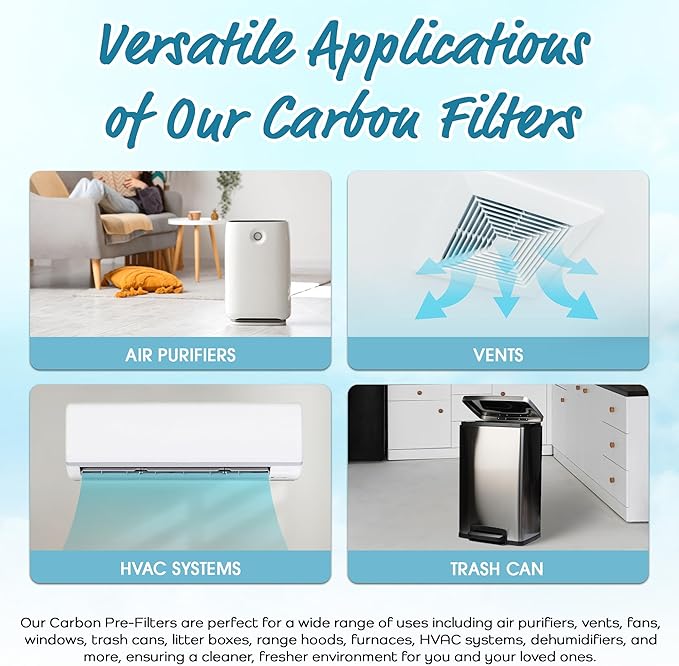 Breathe Naturally Universal Cut To Fit Carbon Activated Air Filter - Replacement Charcoal Filters - Pre Filter Carbon Sheet for Air Purifier, Vent Filters & More - Made in USA (Pack of 1, 24x24)