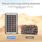 POWOXI 12V Solar Car Battery Charger: 15W Solar Trickle Charger Maintainer with MPPT Controller for Car - RV Boat Marine Motorcycle - Solar Panel Kit for Automotive Trailer Truck Snowmobile Tractor