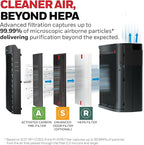 Honeywell HEPA Air Purifier for Home, 1733 Ft² Rooms in 1 hour, Air Quality Indicator, Auto Mode, Reduces Allergens, Dust, Pollen, Smoke, Pet Dander, Odors, Black, HPA5200