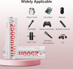 Tanatare Rechargeable aa Batteries, 2500mWh Lithium aa Rechargeable Batteries with 8AA+4 Slot Charger, Double a Battery 2000 Cycles, 1.5V Constant Voltage Output, Low Self Discharge