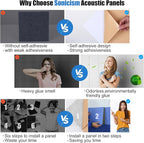 Sonicism 12 Pack Acoustic Wall Panels with Self-Adhesive, 12" X 12" X 0.4" Sound Proof Foam Panels, Decorative Soundproof Wall Panels, Sound Proof Absorbing Tiles for Home & Offices, White