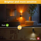 L LOHAS LED Night Light, Amber Candle Night Lights Plug into Wall,2 Pack 0-100 LM Dimmable Nightlight, Plug in Acrylic Diamond Night Light with Dusk to Dawn Sensor, for Bathroom Hallway