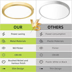 hykolity 2 Pack 9 Inch Selectable CCT LED Round Flat Panel Light, 18W 1800LM 3000K/4000K/5000K, Edge-Lit Flush Mount Ceiling Light Fixture for Kitchen, Bedroom, Laundry and Closet Room，Gold